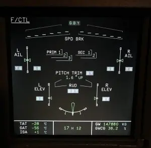 Read more about the article The Flight Augmentation Computer (FAC) Explained