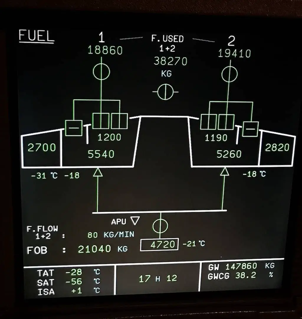 Read more about the article What are EICAS and ECAM Systems on Aircraft?