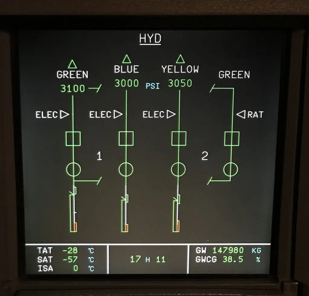 Read more about the article Aircraft Hydraulic Systems (Authoritative Guide)