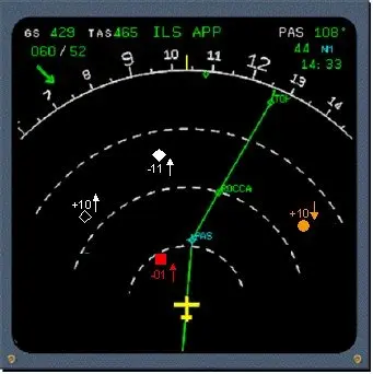 Read more about the article TCAS – A Definitive Guide for Pilots